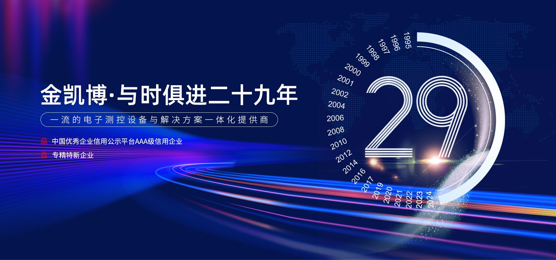 金凱博29載輝煌歷程，共繪測(cè)控未來(lái)新篇章 —— 29歲生日快樂(lè)